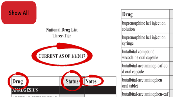 Drug Formulary Example - Education Resource Library