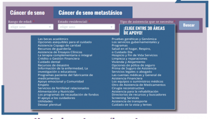 Folleto: Directorio de Recursos Sobre el Cáncer de Mama