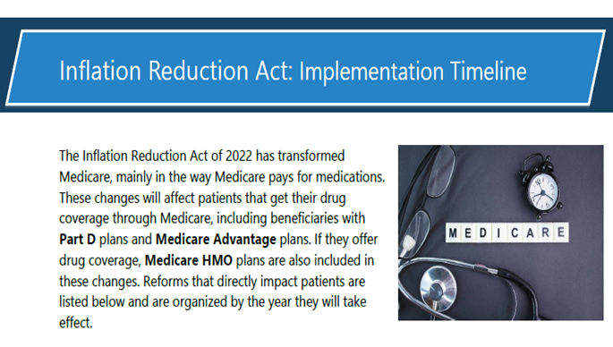 Inflation Reduction Act: Implementation Timeline - Education Resource ...